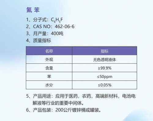 上海氟苯